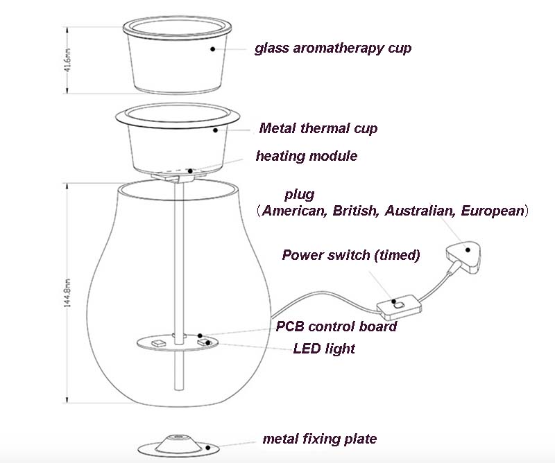 Electric Wax Warmer